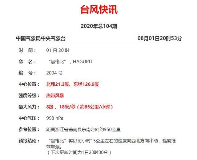 黑格比最新直播，学习之旅中的变化与自信成就之源