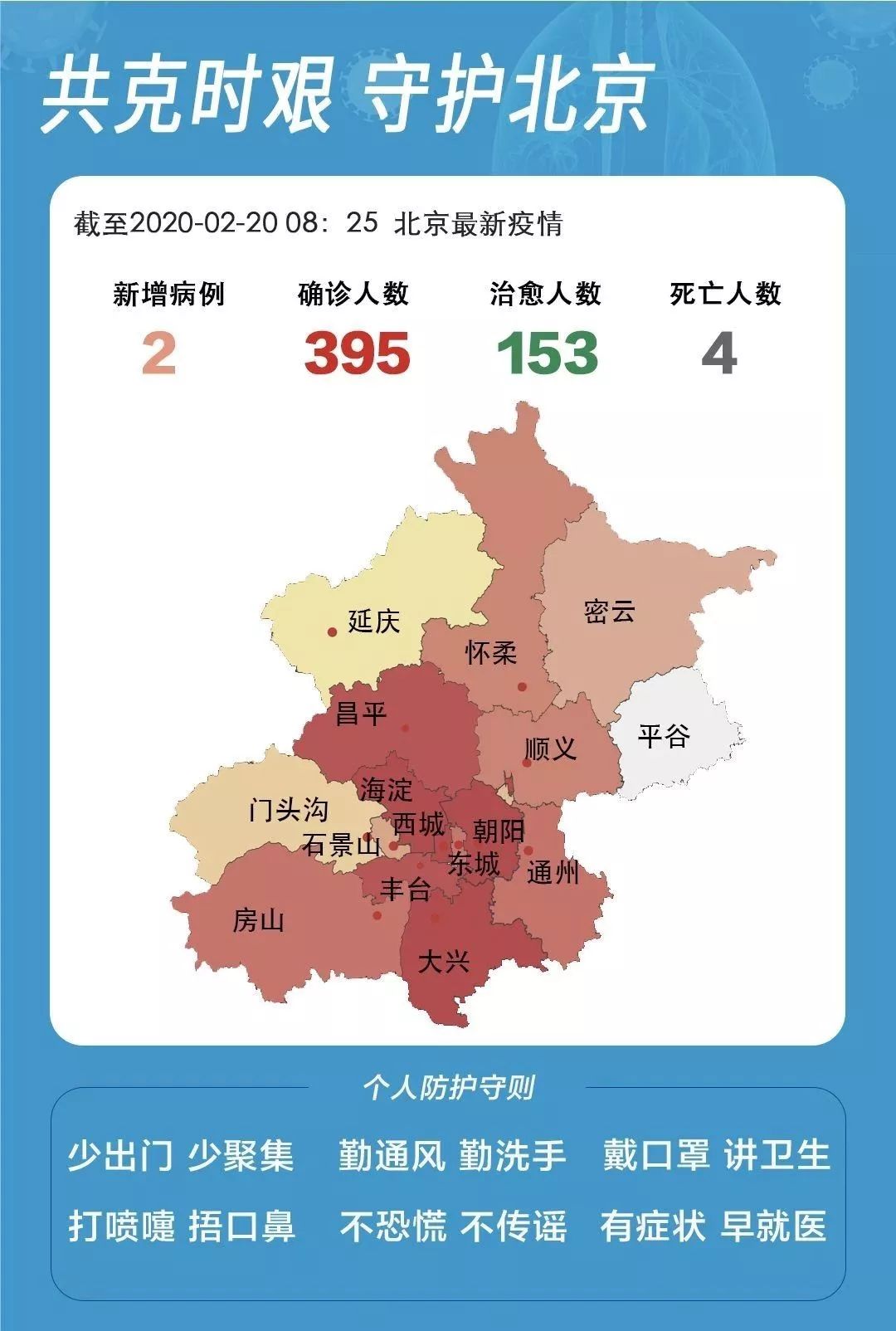 北京最新疫情状况，防控进展及科普解读